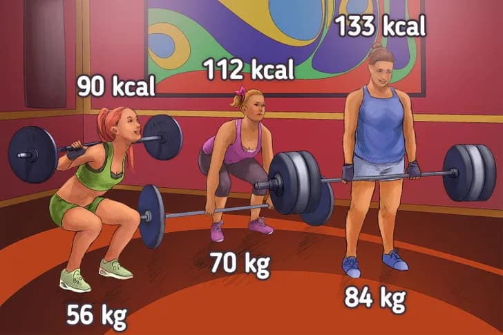 Ile kalorii spala trening siłowy? Odkryj zaskakujące fakty!