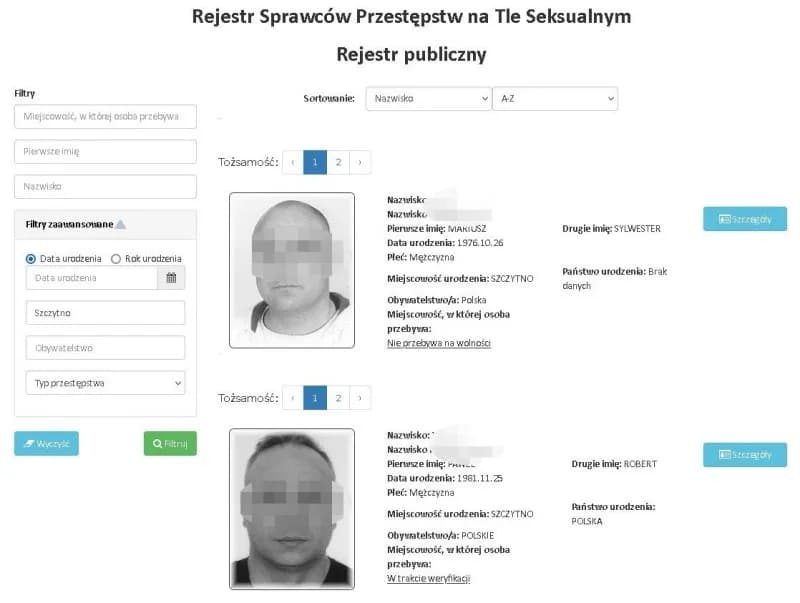 Przestępstwa na tle seksualnym statystyki: alarmujące dane i trendy