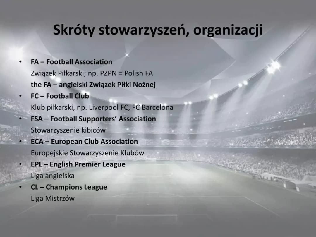 Jak jest po angielsku piłka nożna? Odkryj różnice w terminologii